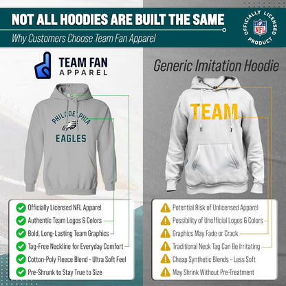 NFL Adult Gameday Hooded Sweatshirt - Poly Fleece Cotton Blend - Stay Warm and Represent Your Team in Style